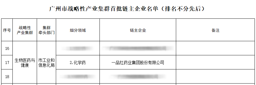 f2c283d6fd5b40c66b3782c3a2f898a8 PP王者电子(PP)官方网站 - 正版试玩平台