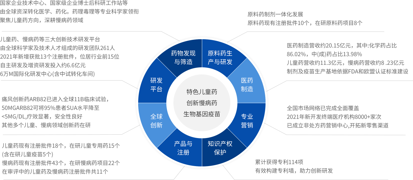 PP王者电子(PP)官方网站 - 正版试玩平台